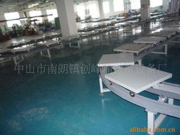 中山市南朗鎮創峰輸送機設備廠的圖書出租服務